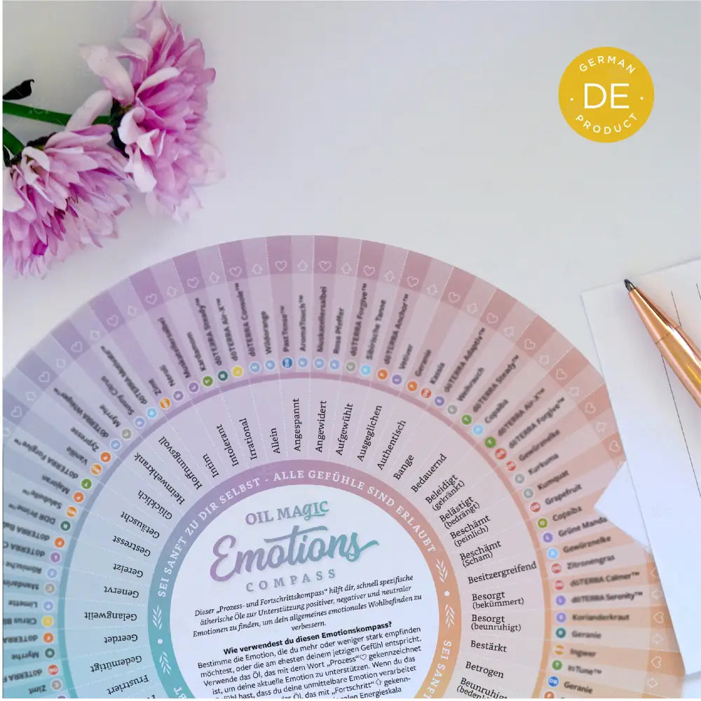 Oil Magic Emotions Kompass einzel - Deutsch Printed Material