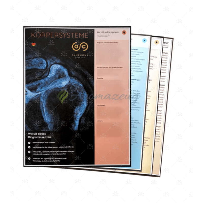 Symphony Of The Cells Körpersysteme Diagrammkarte (Ausgabe 2020 Deutsch)